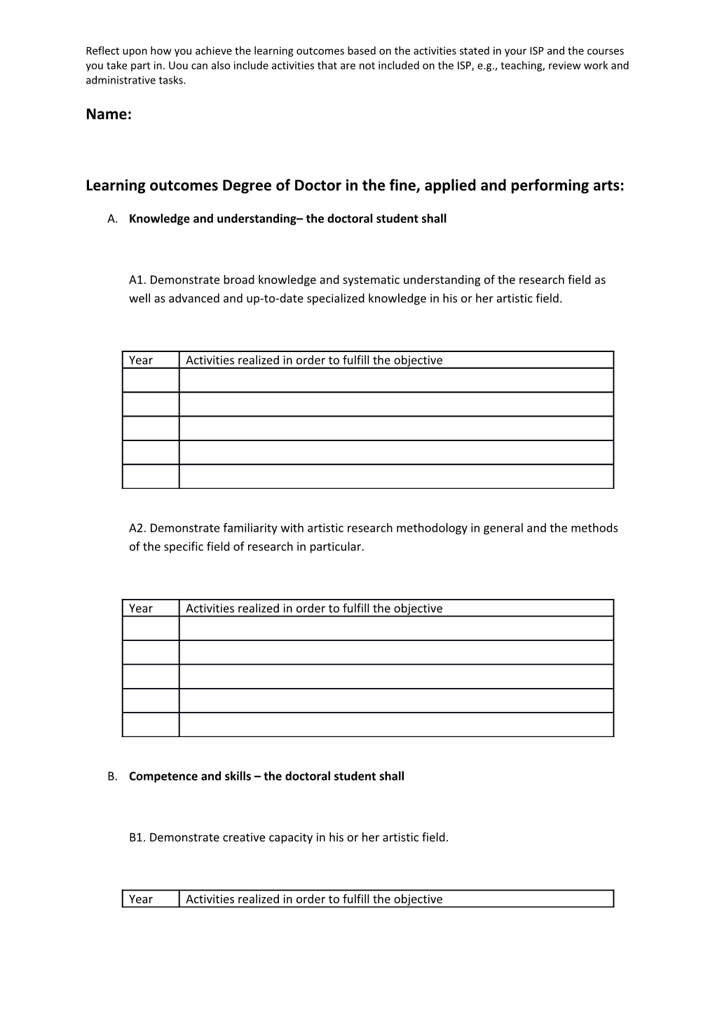 Learning Outcomesdegree of Doctor in the Fine, Applied and Performing Arts