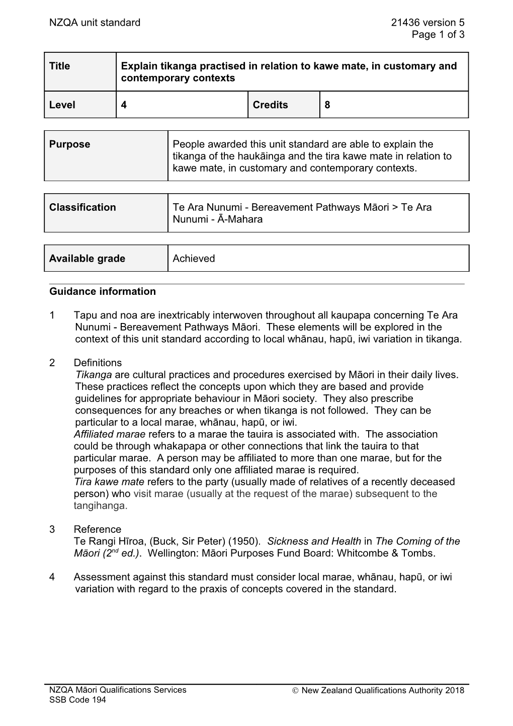 21436 Explain Tikanga Practised in Relation to Kawe Mate, in Customary and Contemporary Contexts