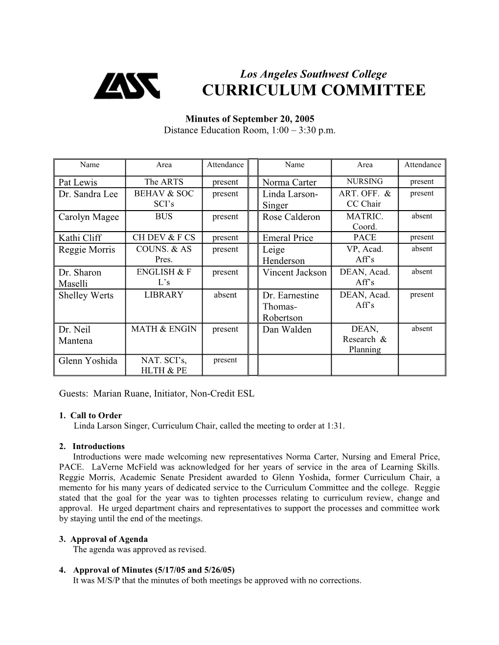 Los Angelessouthwestcollege; Curriculum Committee, Minutes of September 20, 2005 Page 1 of 3