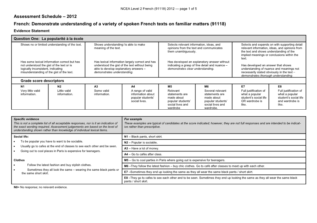 NCEA Level 2 French (91118) 2012 Assessment Schedule