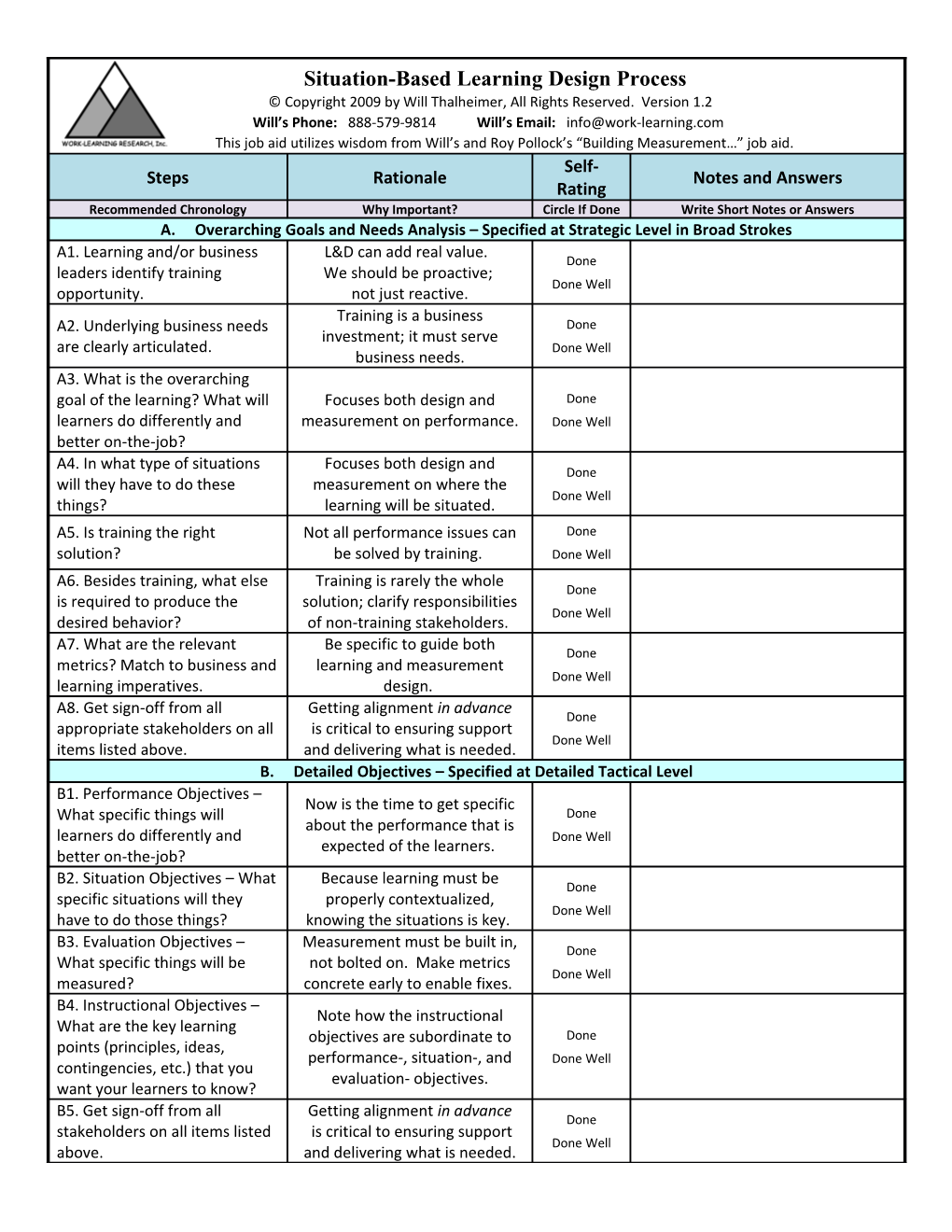 Use This Job Aid to Understand, Benchmark, and Improve Your Current Practices.Consider