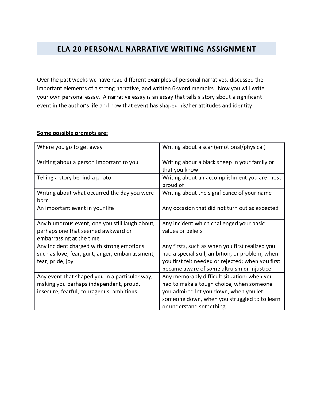 ELA 20 Personal Narrative Writing Assignment