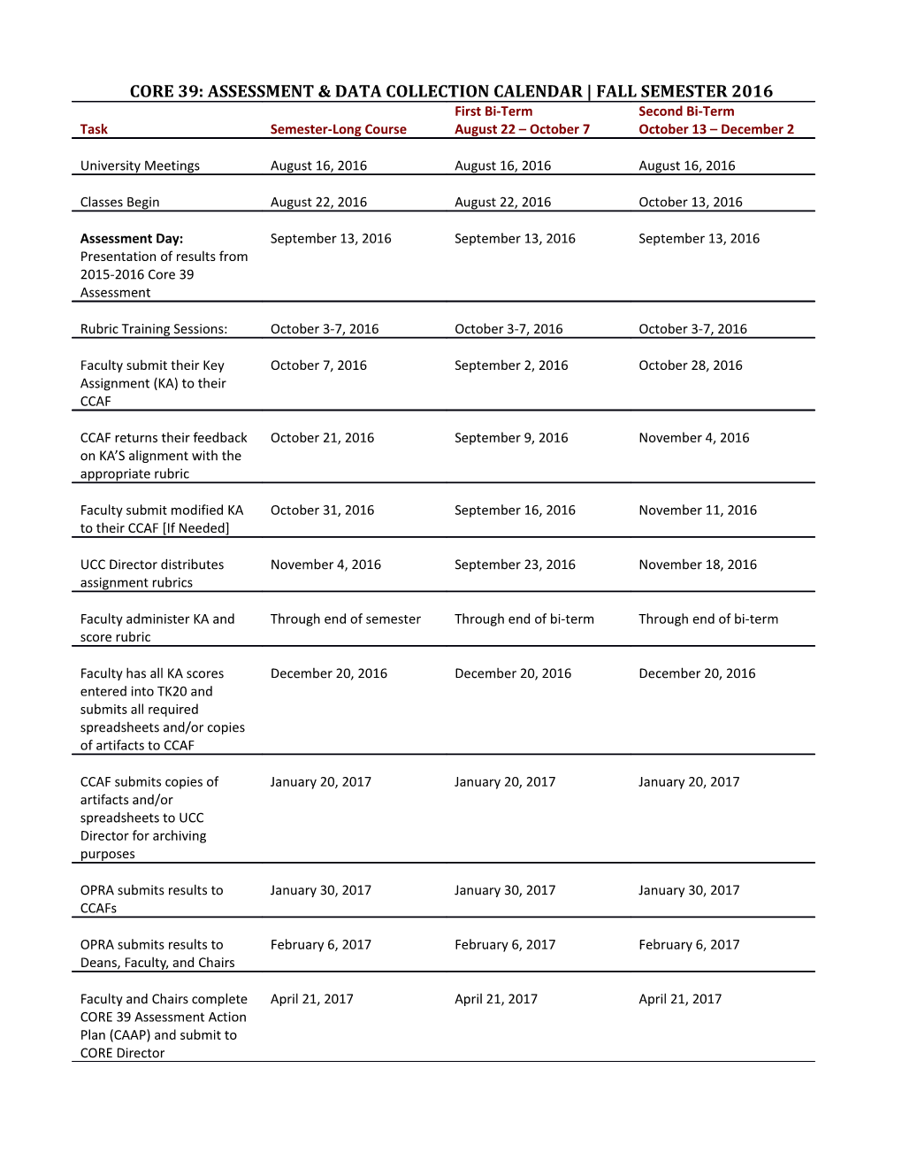 Core 39: Assessment & Data Collection Calendar Fall Semester 2016