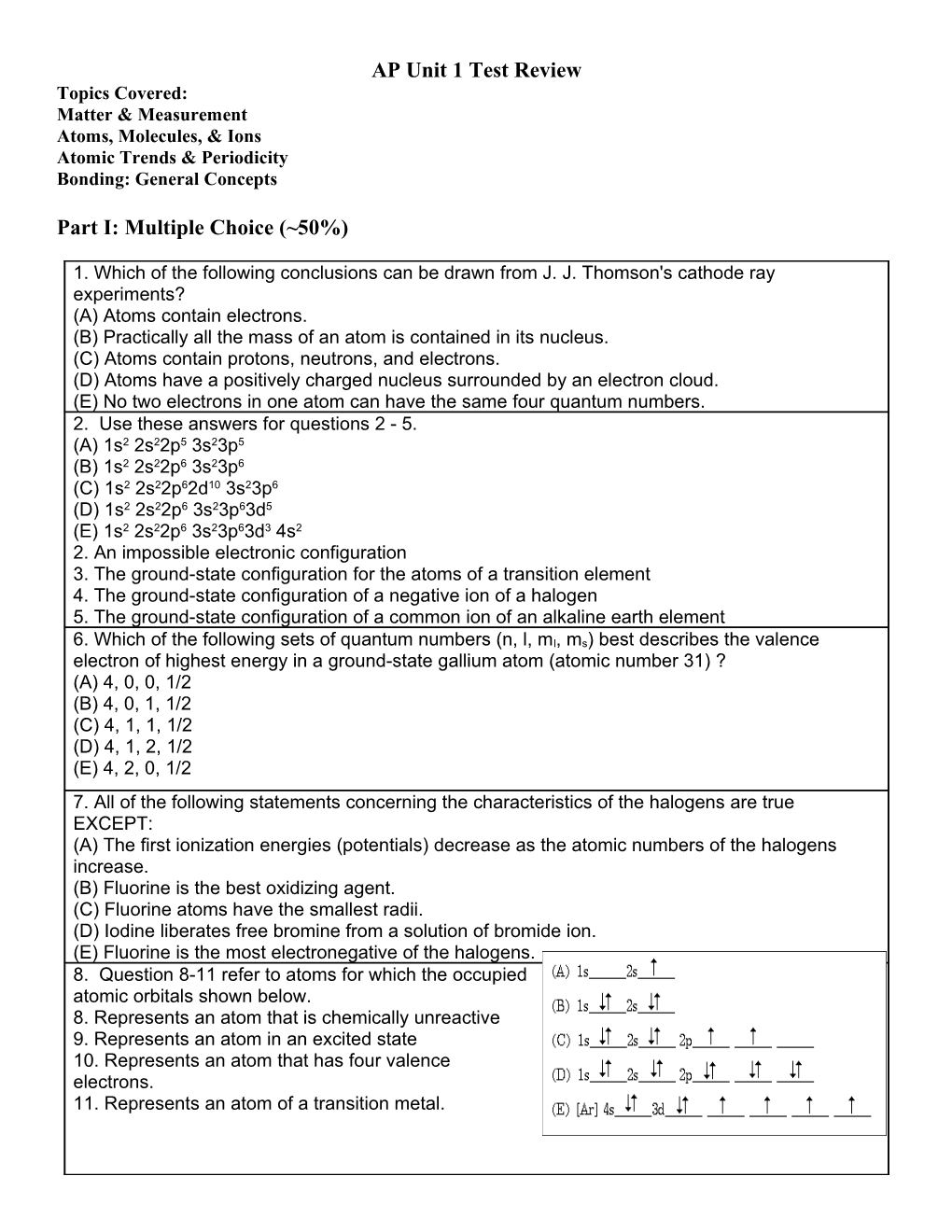 AP Unit 1 Test Review