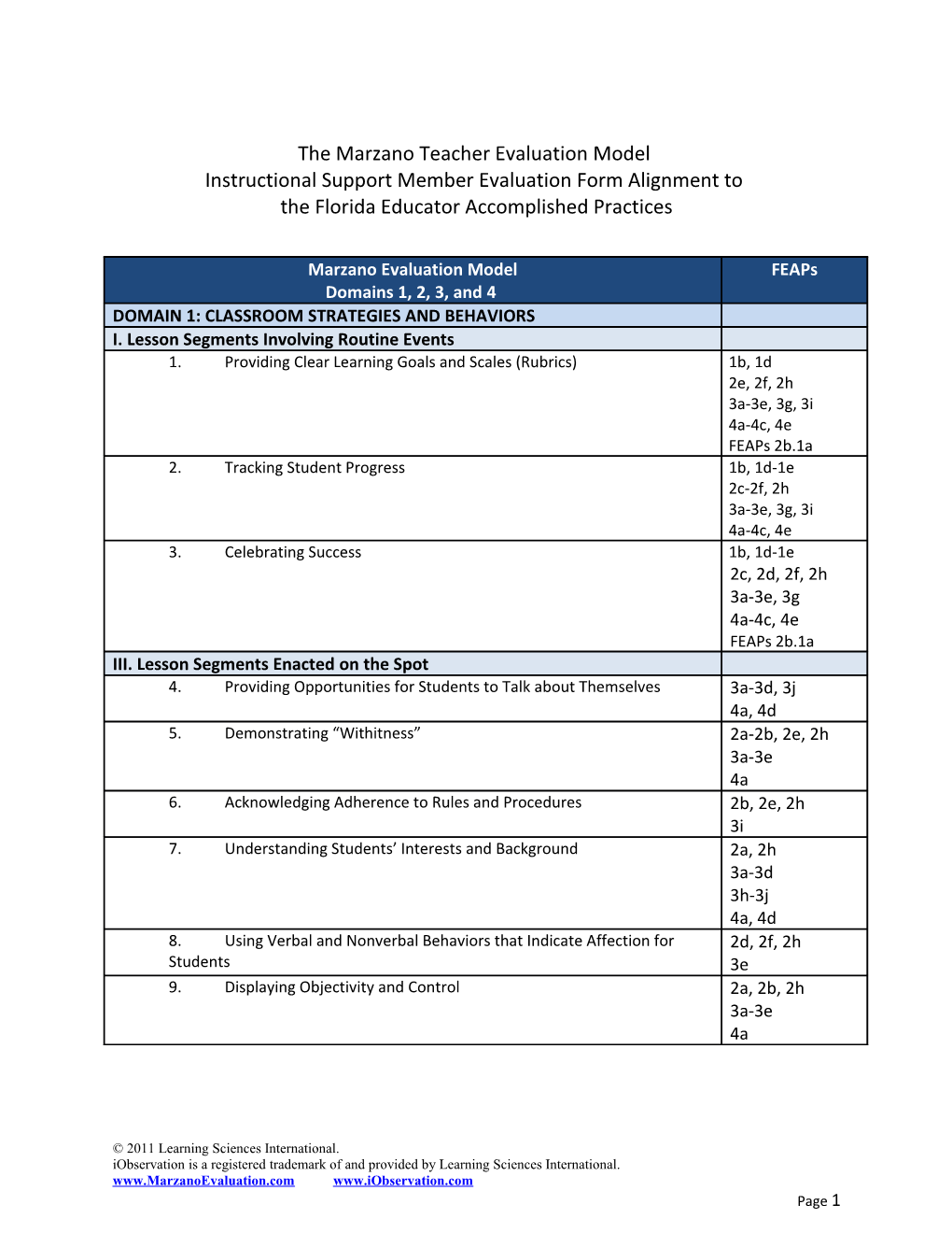 Instructional Support Member Evaluation Form Alignment To