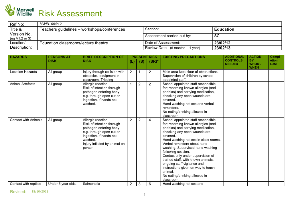 Other Relevant Risk Assessments/Procedures Or Protocols That Should Be Read in Conjunction