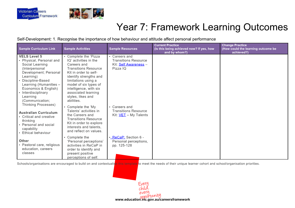 Year 7: Framework Learning Outcomes