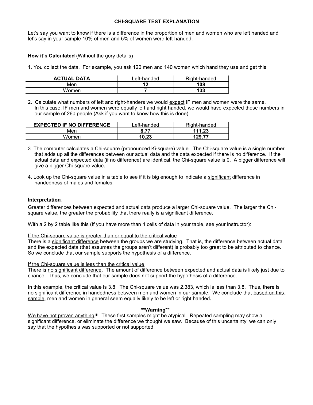 Chi-Sq Explanation