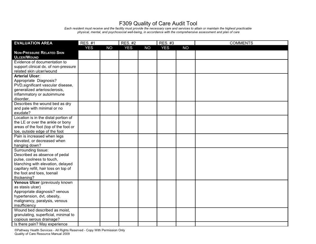 F309 Quality of Care Audit Tool