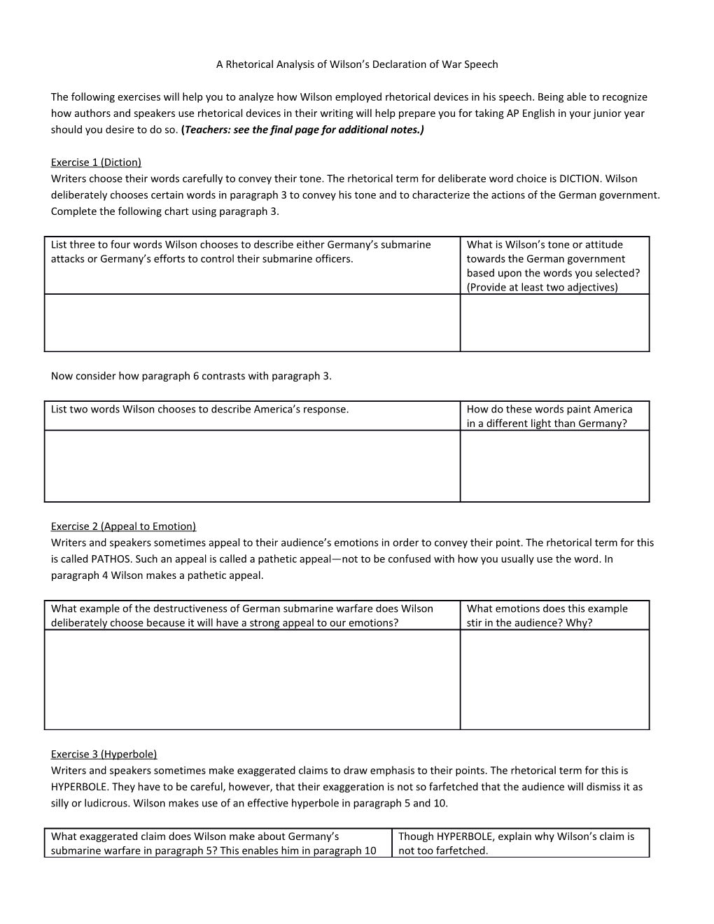 A Rhetorical Analysis of Wilson S Declaration of War Speech