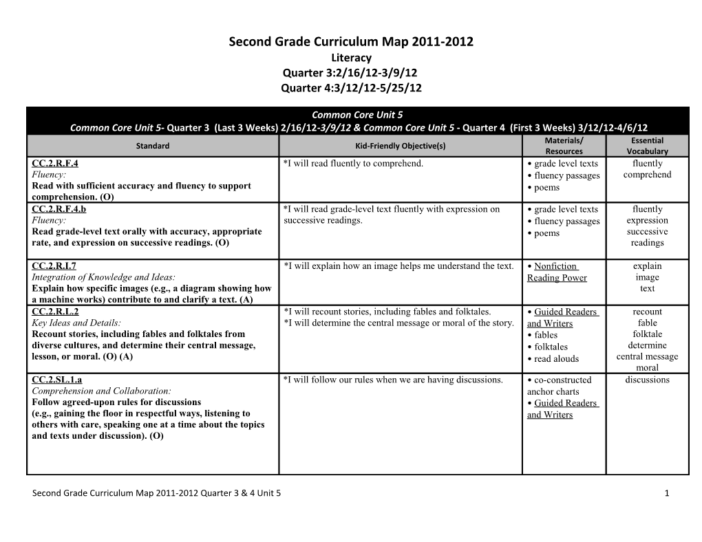 Second Grade Curriculum Map 2011-2012