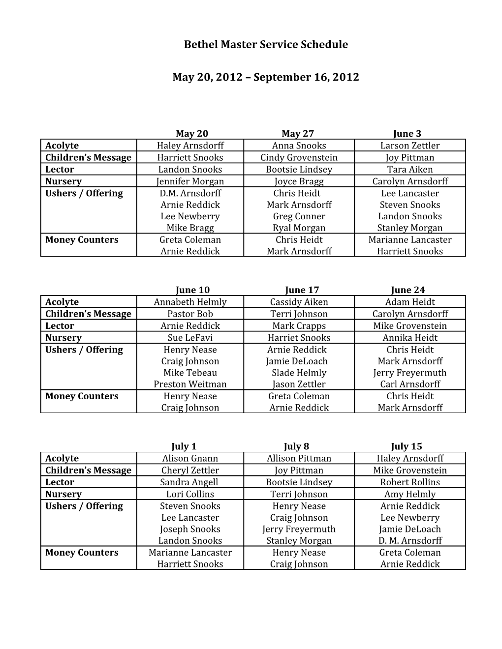 Bethelmaster Service Schedule