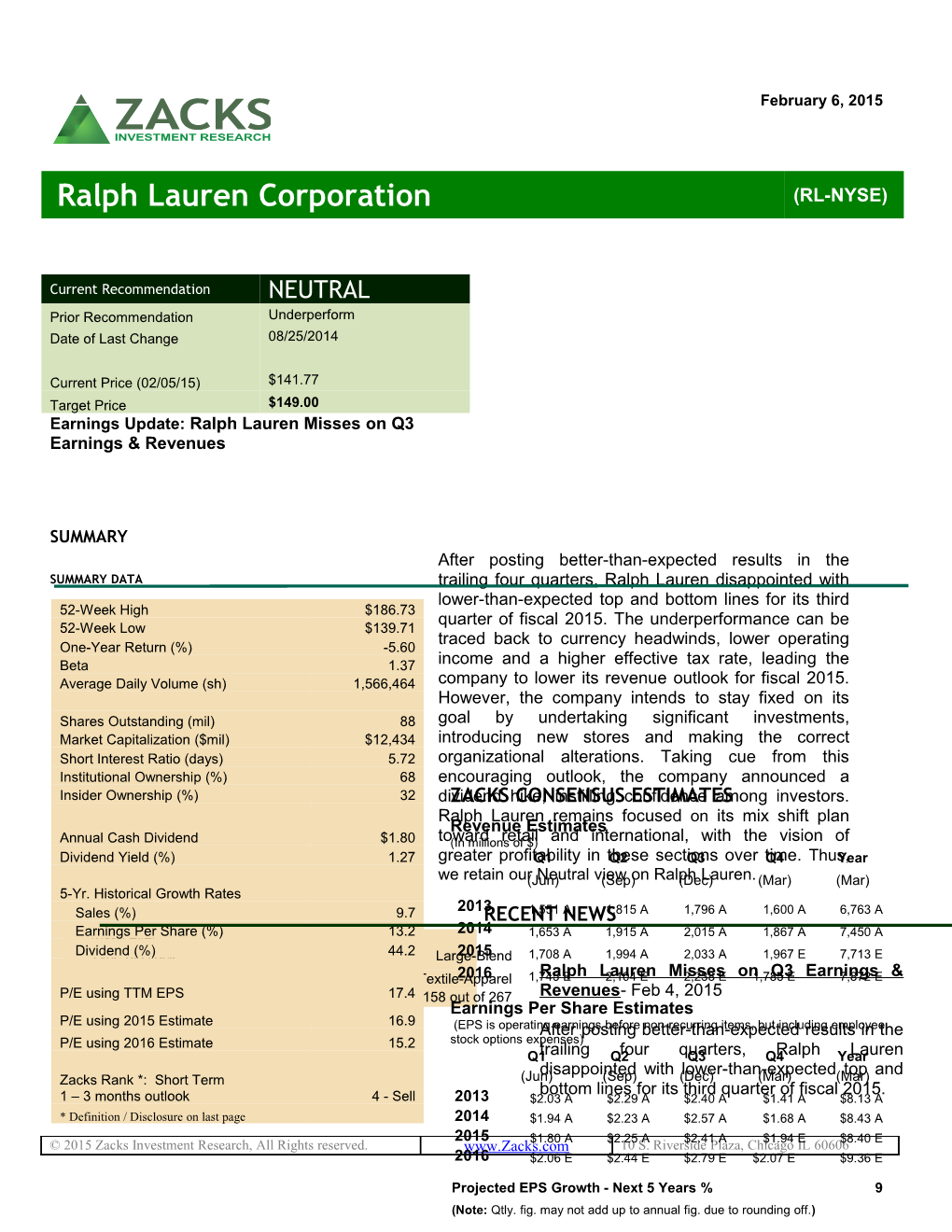 Earnings Update: Ralph Lauren Misses on Q3 Earnings & Revenues