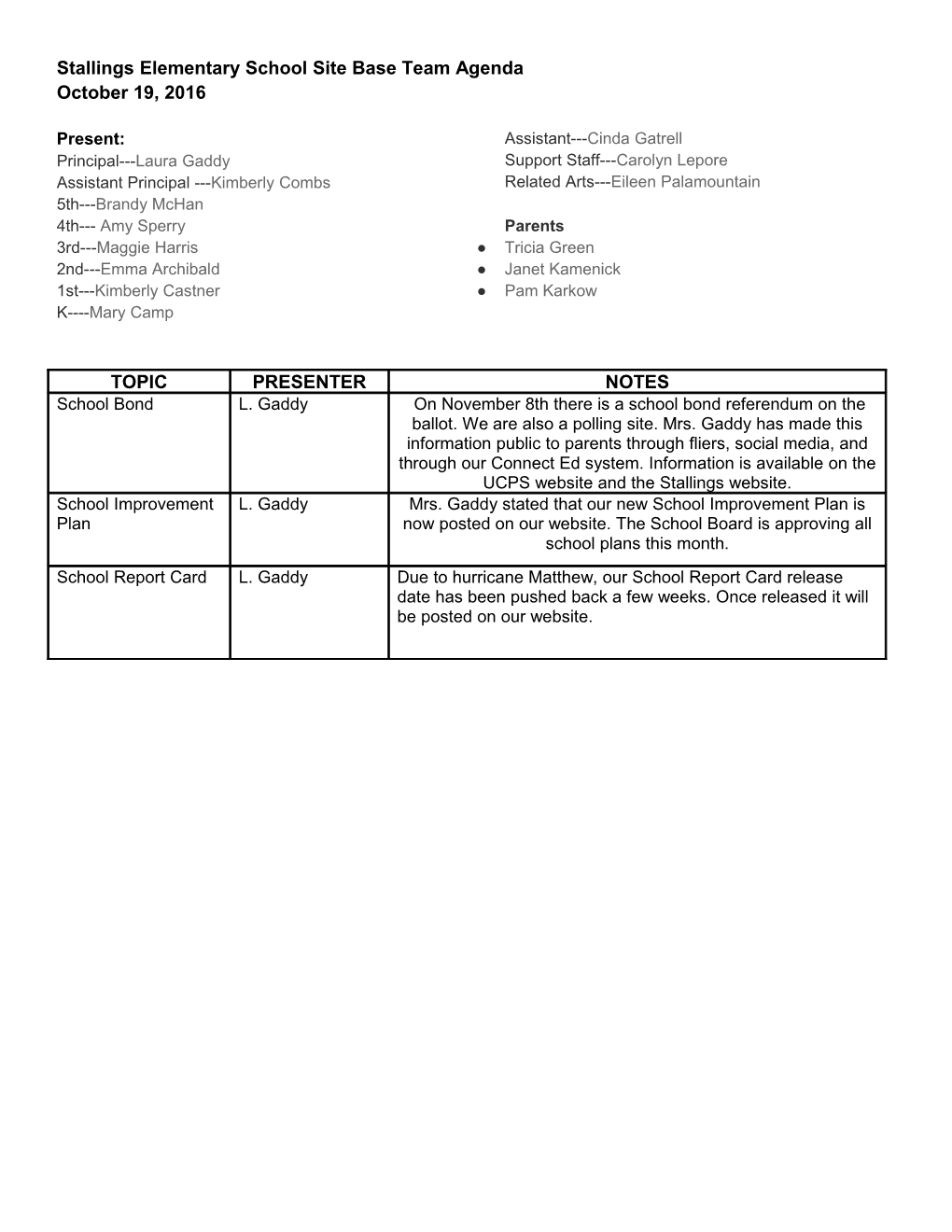 Stallings Elementary School Site Base Team Agenda