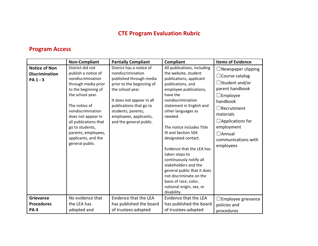 CTE Program Evaluation Rubric