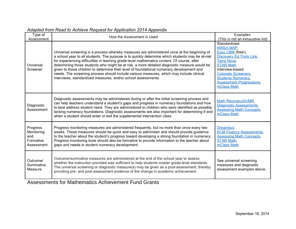 Adapted from Read to Achieve Request for Application 2014 Appendix