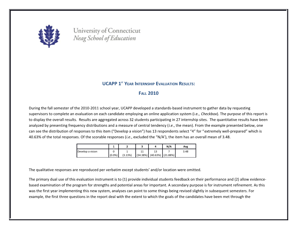 UCAPP 1St Year Internship Evaluation Results