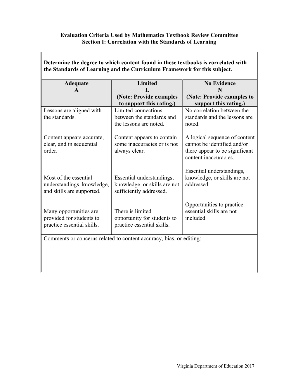 Evaluation Criteria Used by Mathematics Textbook Review Committee