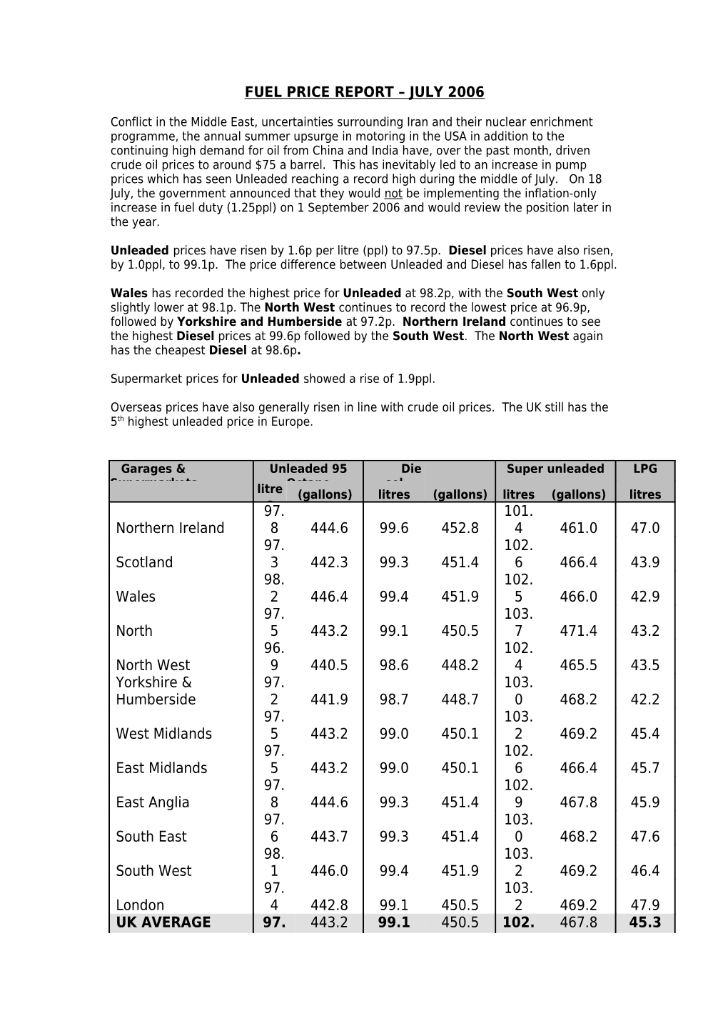 Fuel Price Report July 2006