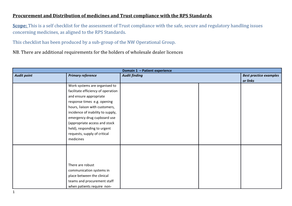 Procurement and Distribution of Medicines and Trust Compliance with the RPS Standards