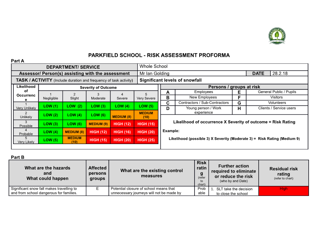 Parkfield School - Risk Assessment Proforma