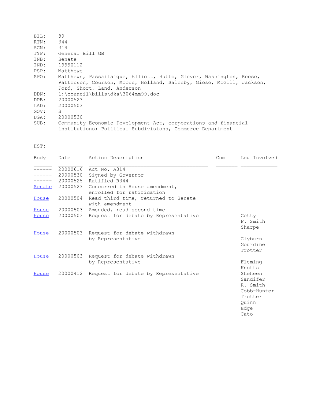 1999-2000 Bill 80: Community Economic Development Act, Corporations and Financial Institutions;