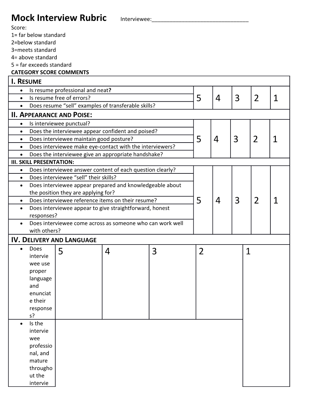 Mock Interview Rubric Interviewee:______