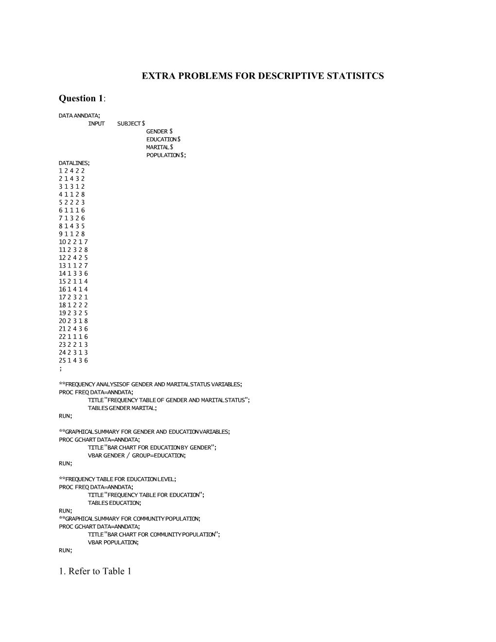 Extra Problems for Descriptive Statisitcs