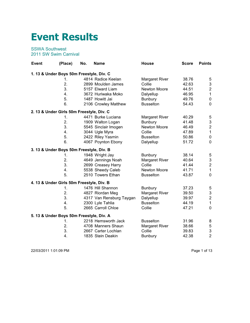 1. 13 & Under Boys 50M Freestyle, Div. C