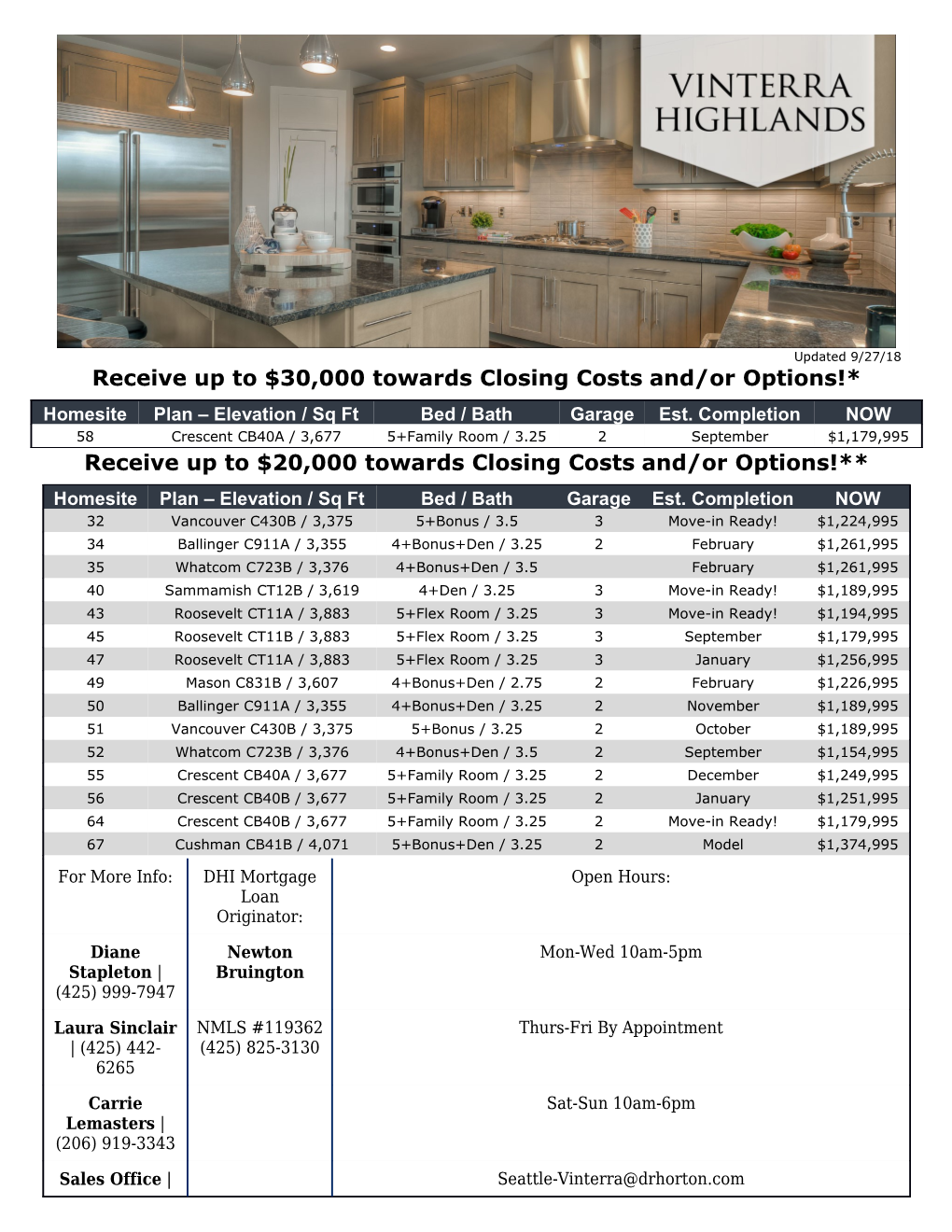 Receive up to $30,000 Towards Closing Costsand/Or Options!*