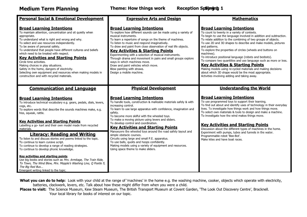 Medium Term Planning