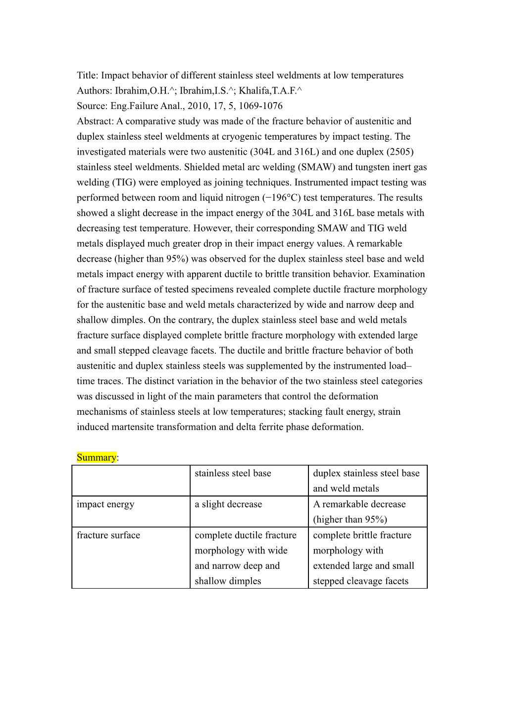 Title: Impact Behavior of Different Stainless Steel Weldments at Low Temperatures