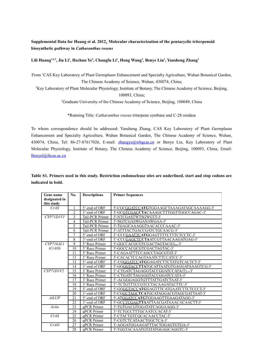 Supplemental Data for Huang Et Al