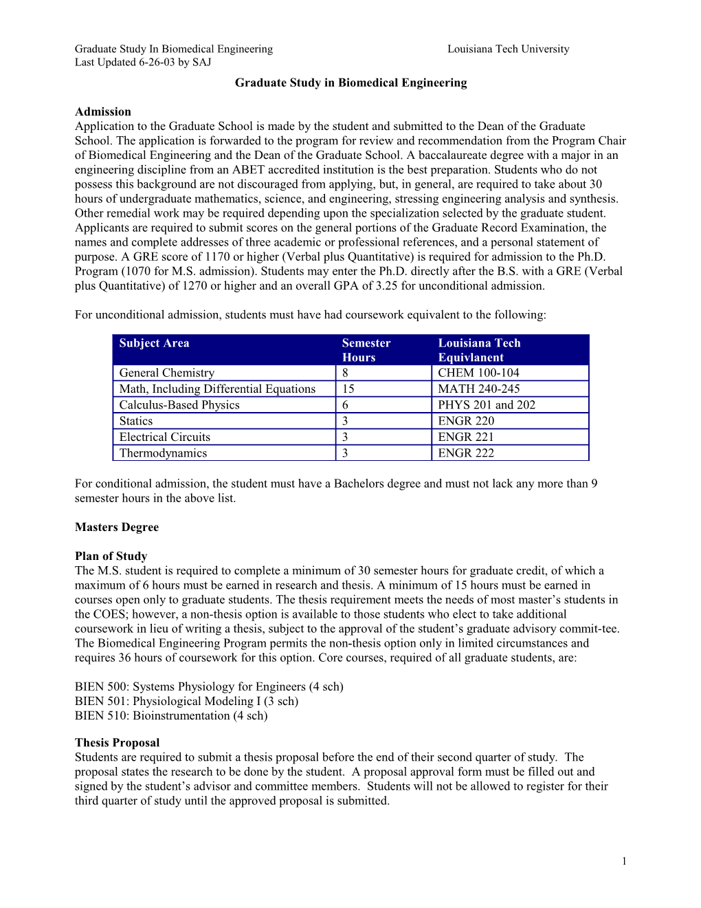 Graduate Study in Biomedical Engineering