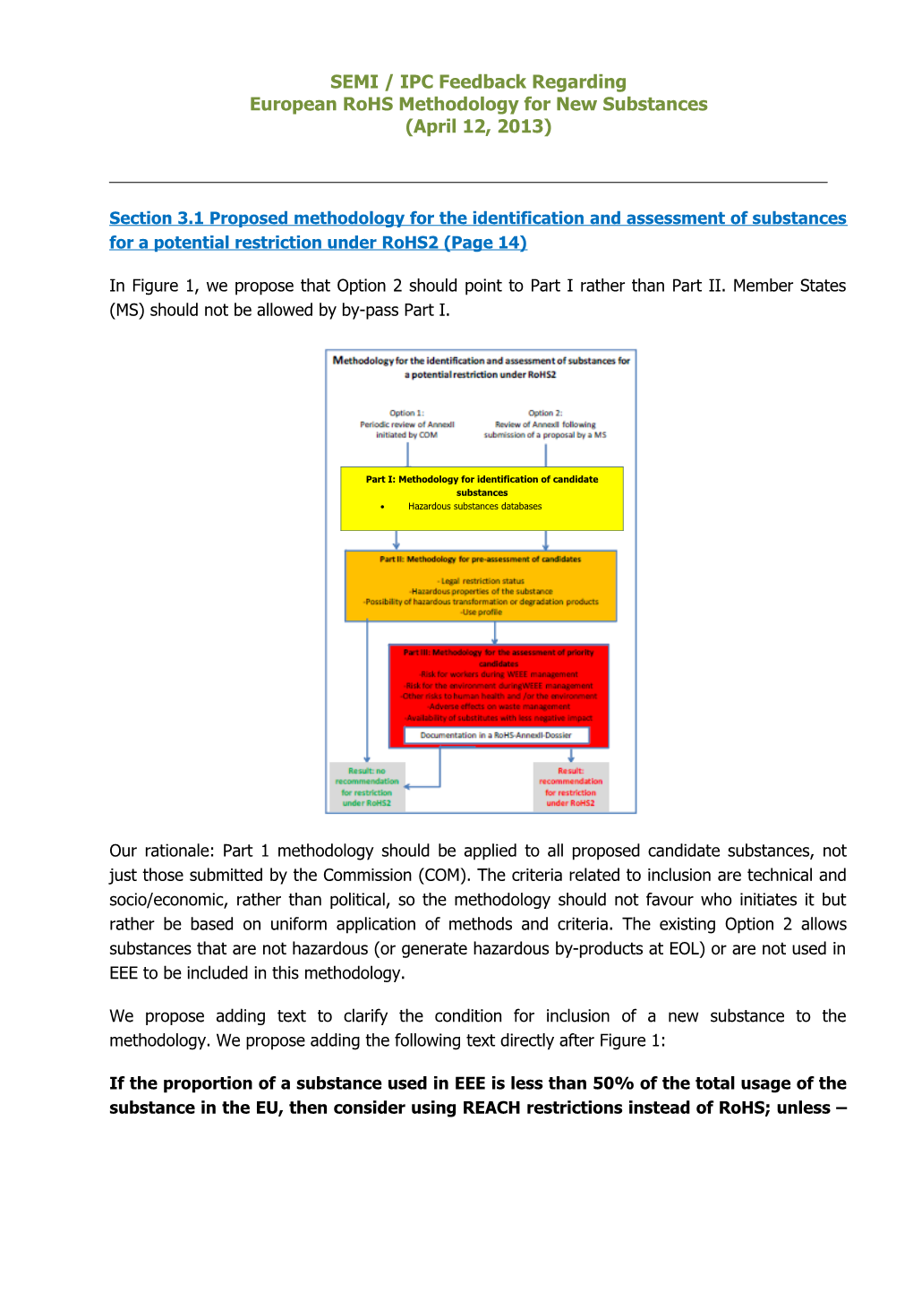 Section 3.1 Proposed Methodology for the Identification Andassessment of Substances For