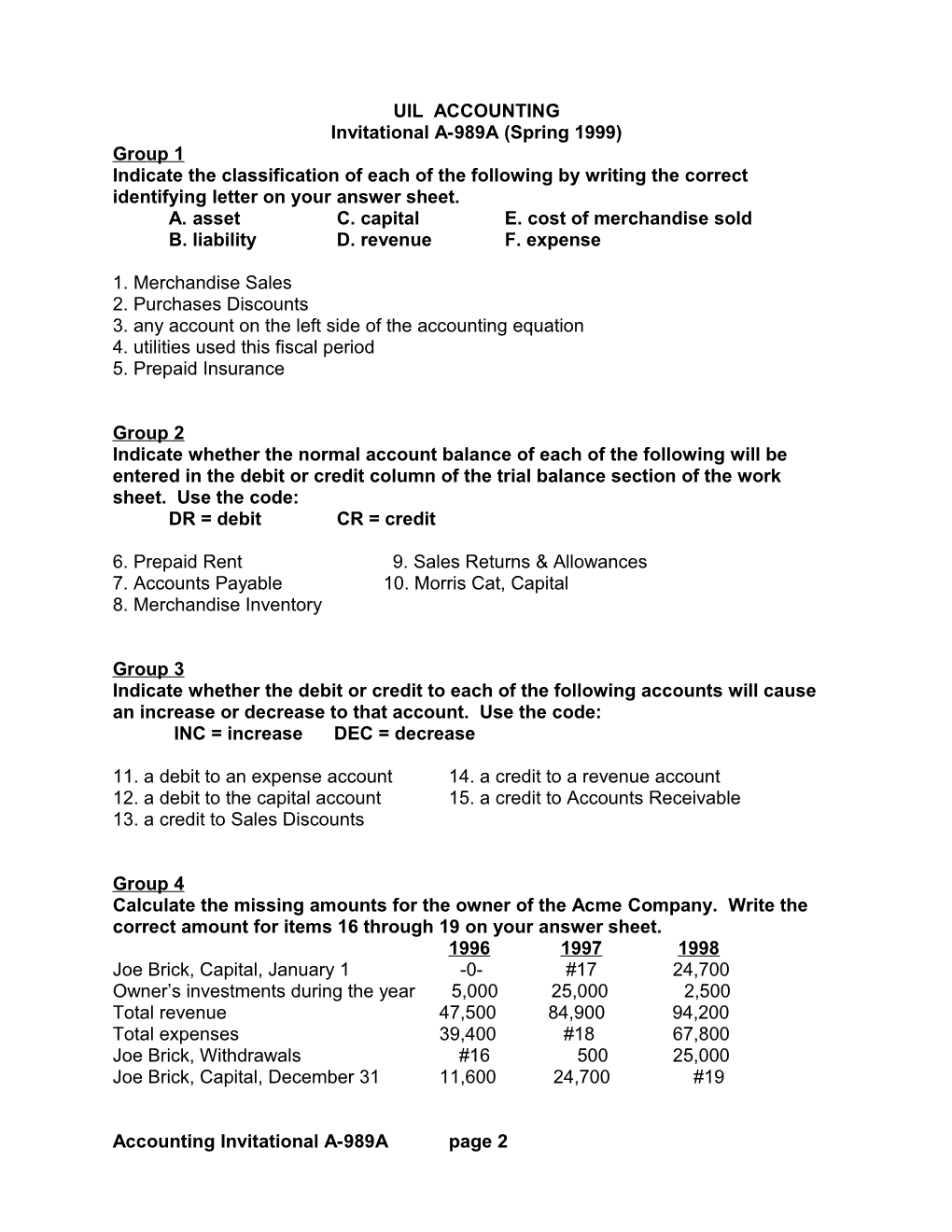 A. Assetc. Capitale. Cost of Merchandise Sold