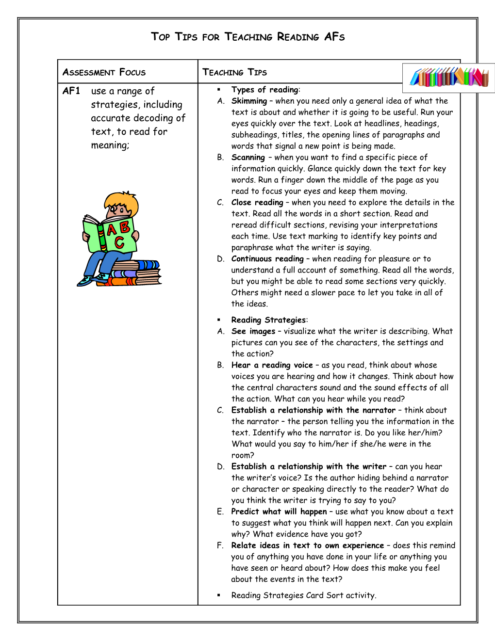 Reading Assessment Focuses - Top Tips for Teaching Reading Afs