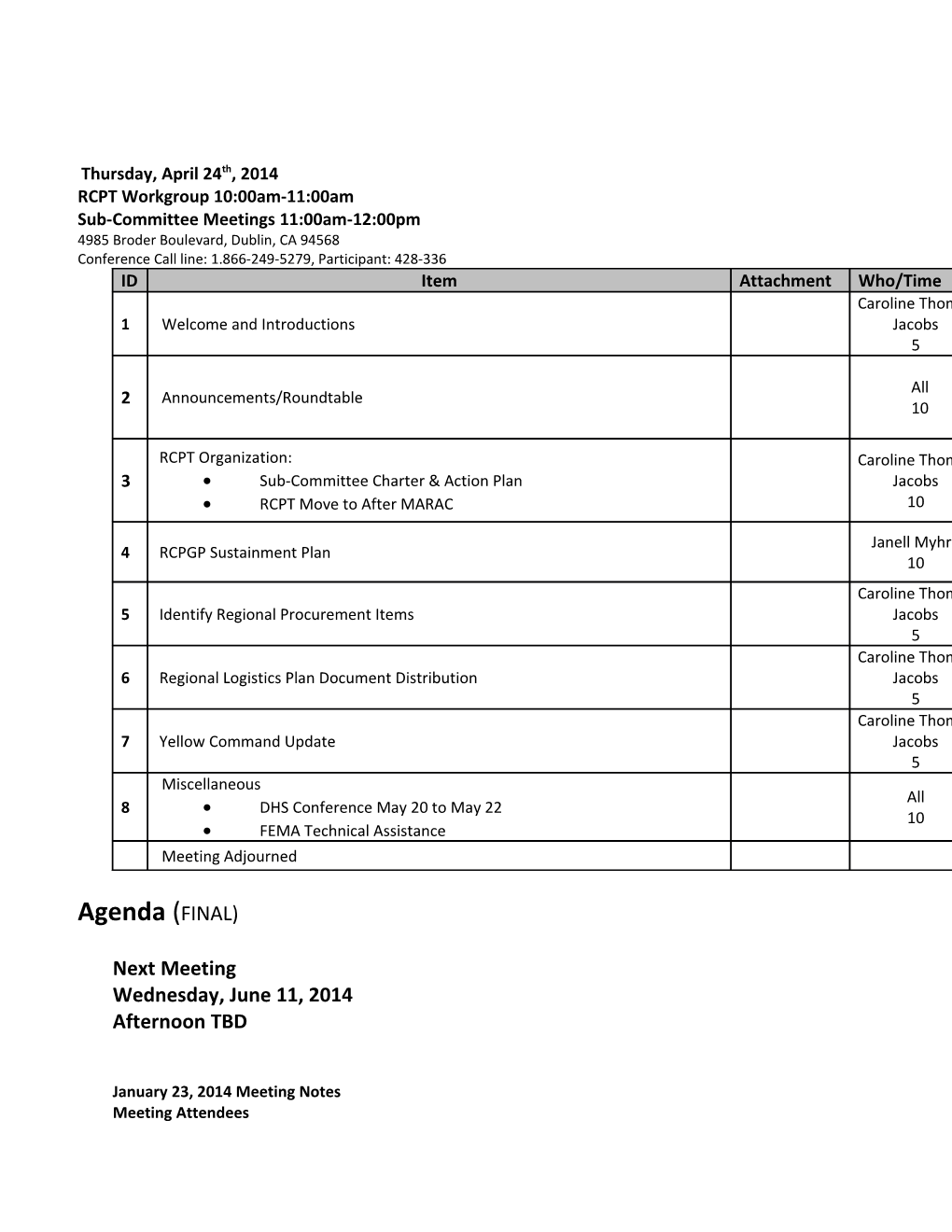 RCPT Workgroup 10:00Am-11:00Am