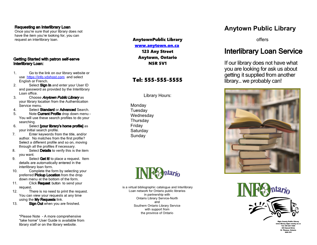 Getting Started with Patron Self-Serve Interlibrary Loan