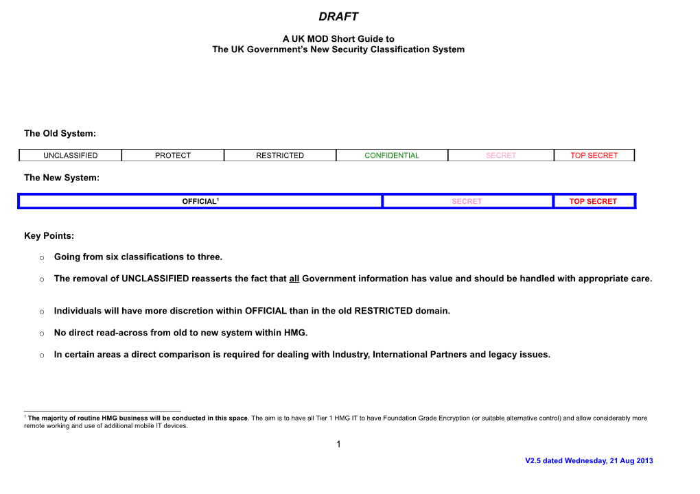 GSC - an MOD Brief Guide (DRAFT) V1.9