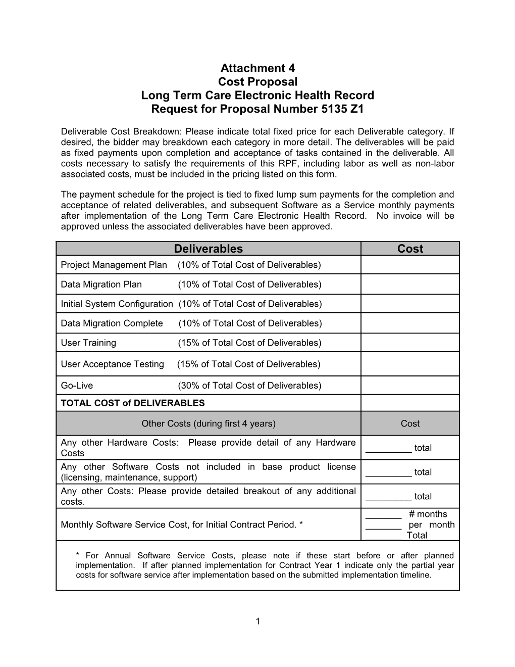 Long Term Care Electronic Health Record