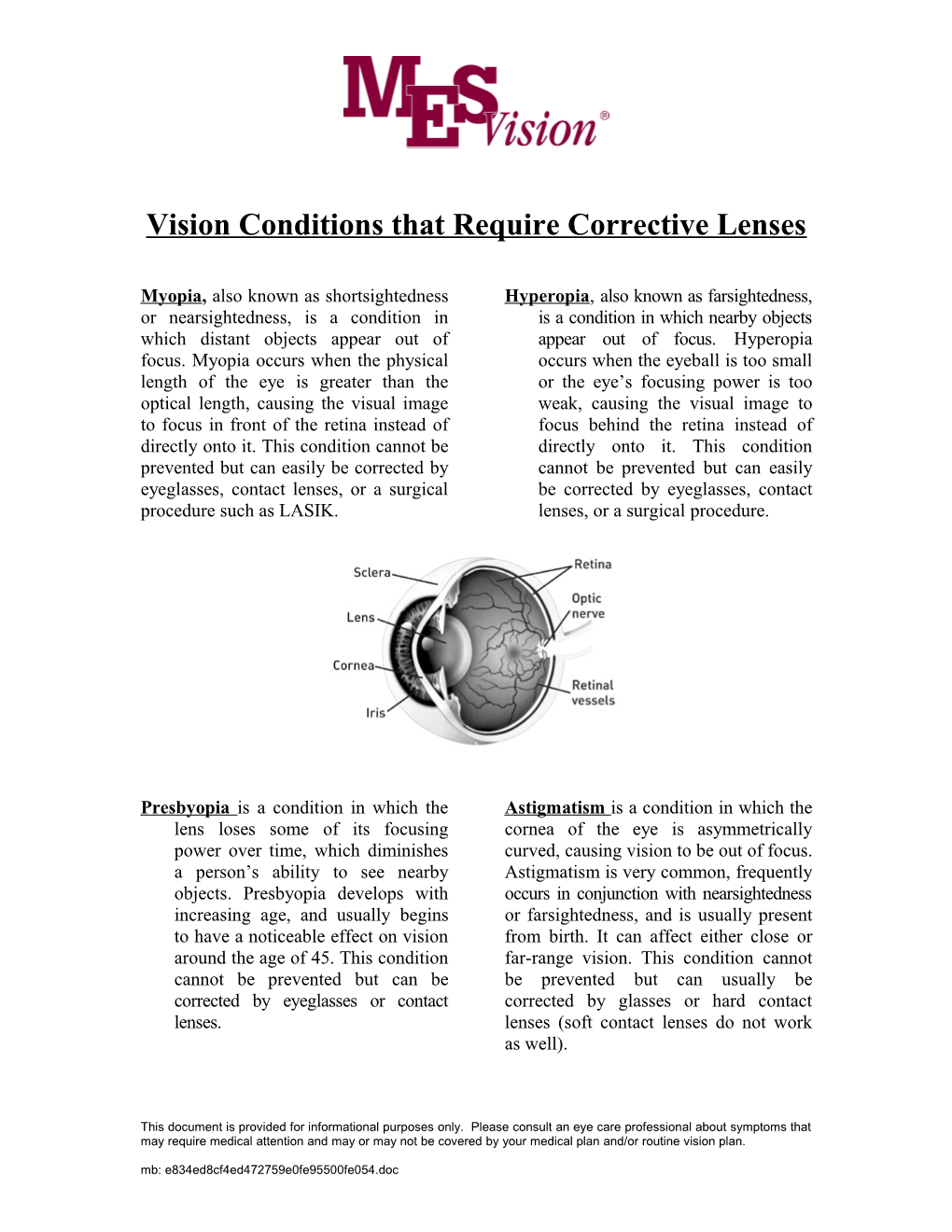 Vision Conditions That Require Corrective Lenses