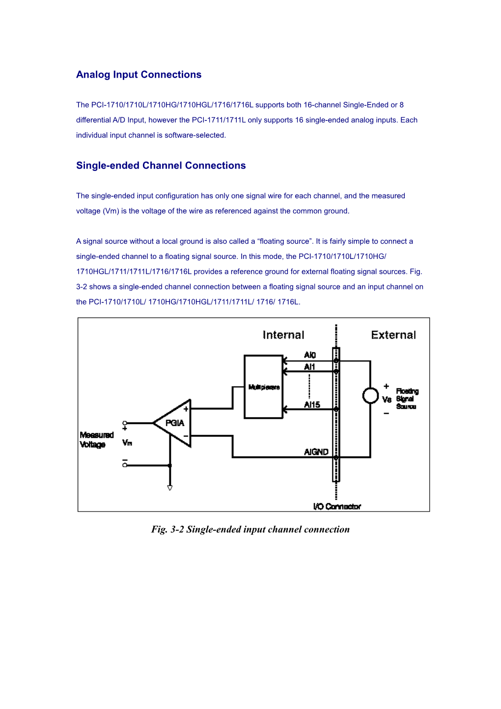 Single-Ended Channel Connections