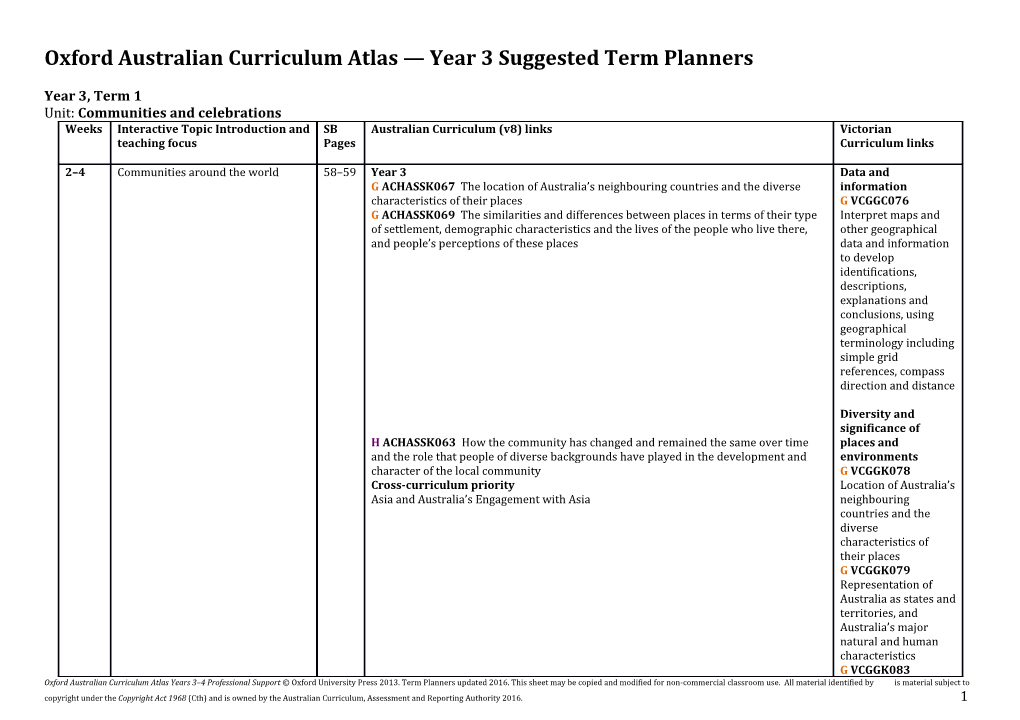 Oxford Australian Curriculum Atlas Year 3 Suggested Term Planners