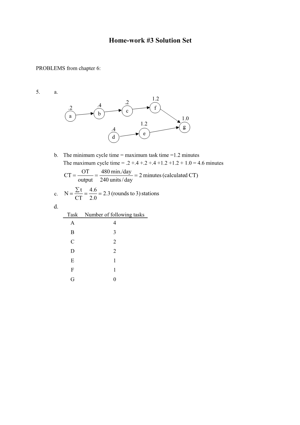 Home-Work #3 Solution Set