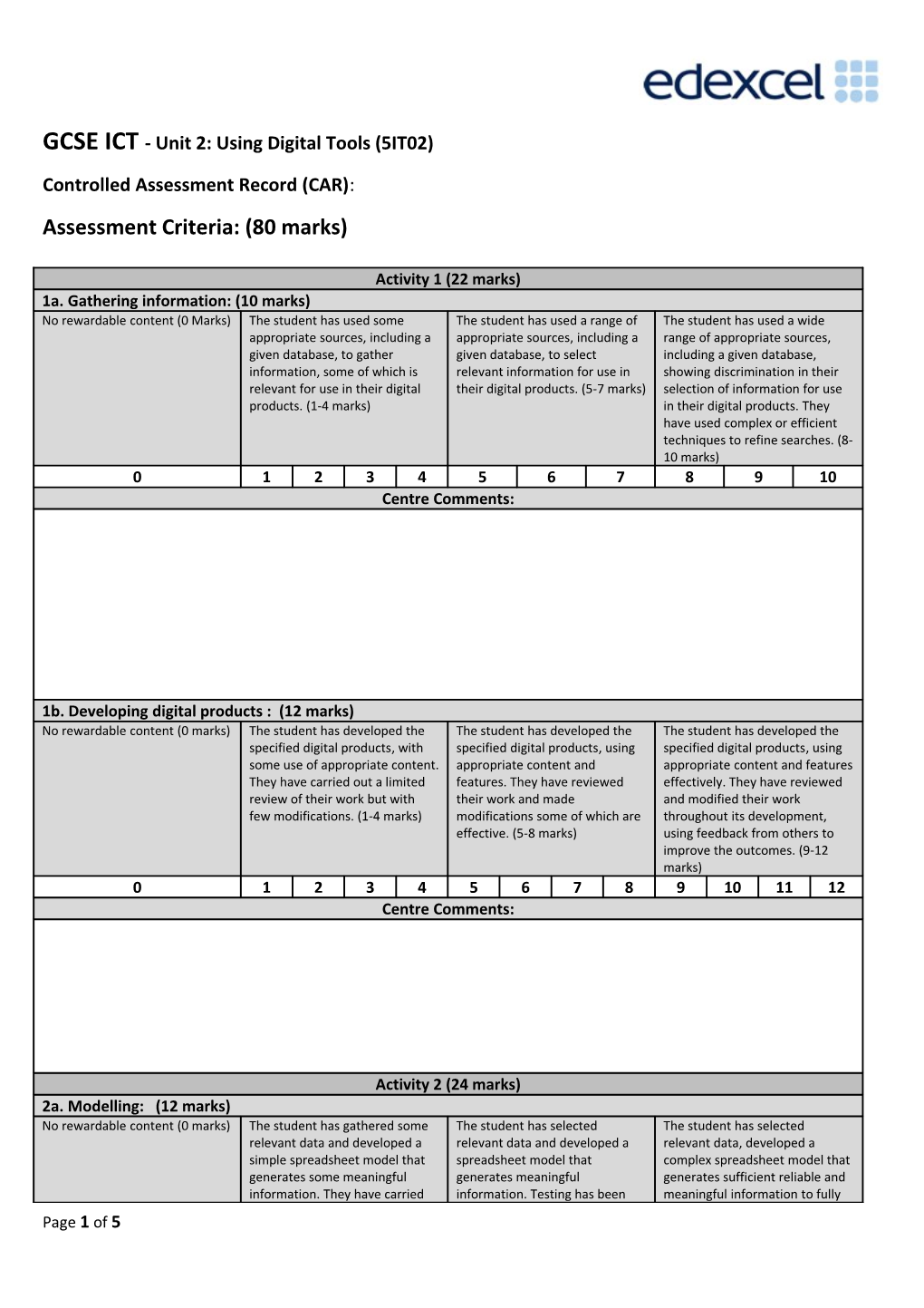 Unit 2 - Controlled Assessment Record (CAR)