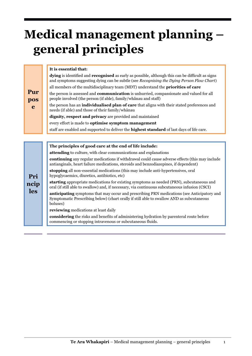 Medical Management Planning General Principles
