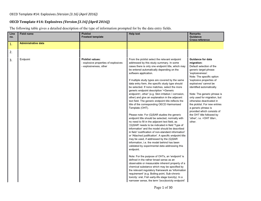 Oecdtemplate #14: Explosives(Version 3.16 - April 2016 )