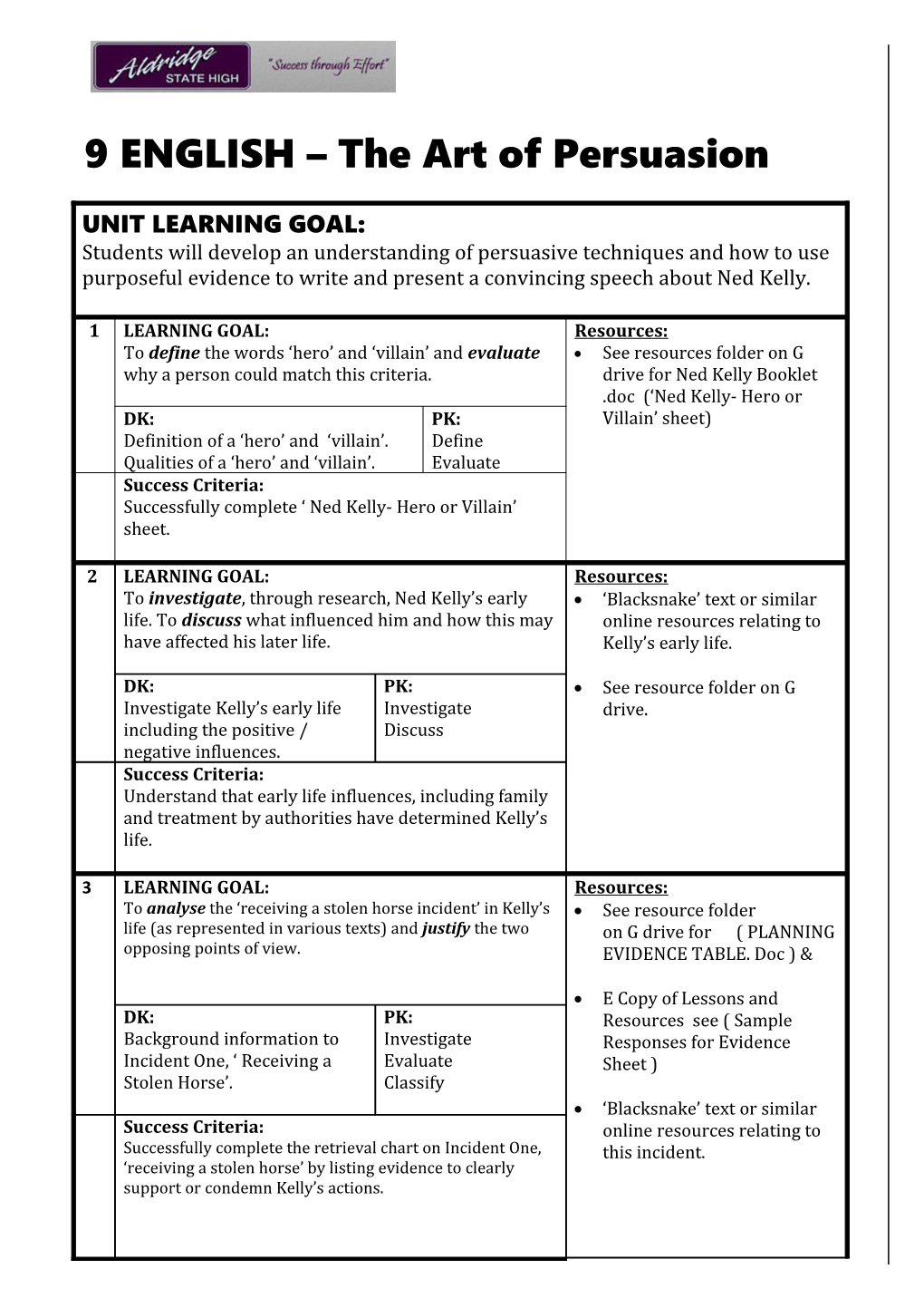 9 ENGLISH the Art of Persuasion