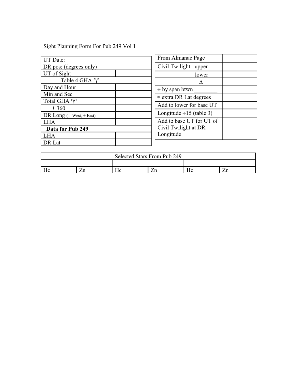 Sight Planning Form for Pub 249 Vol 1